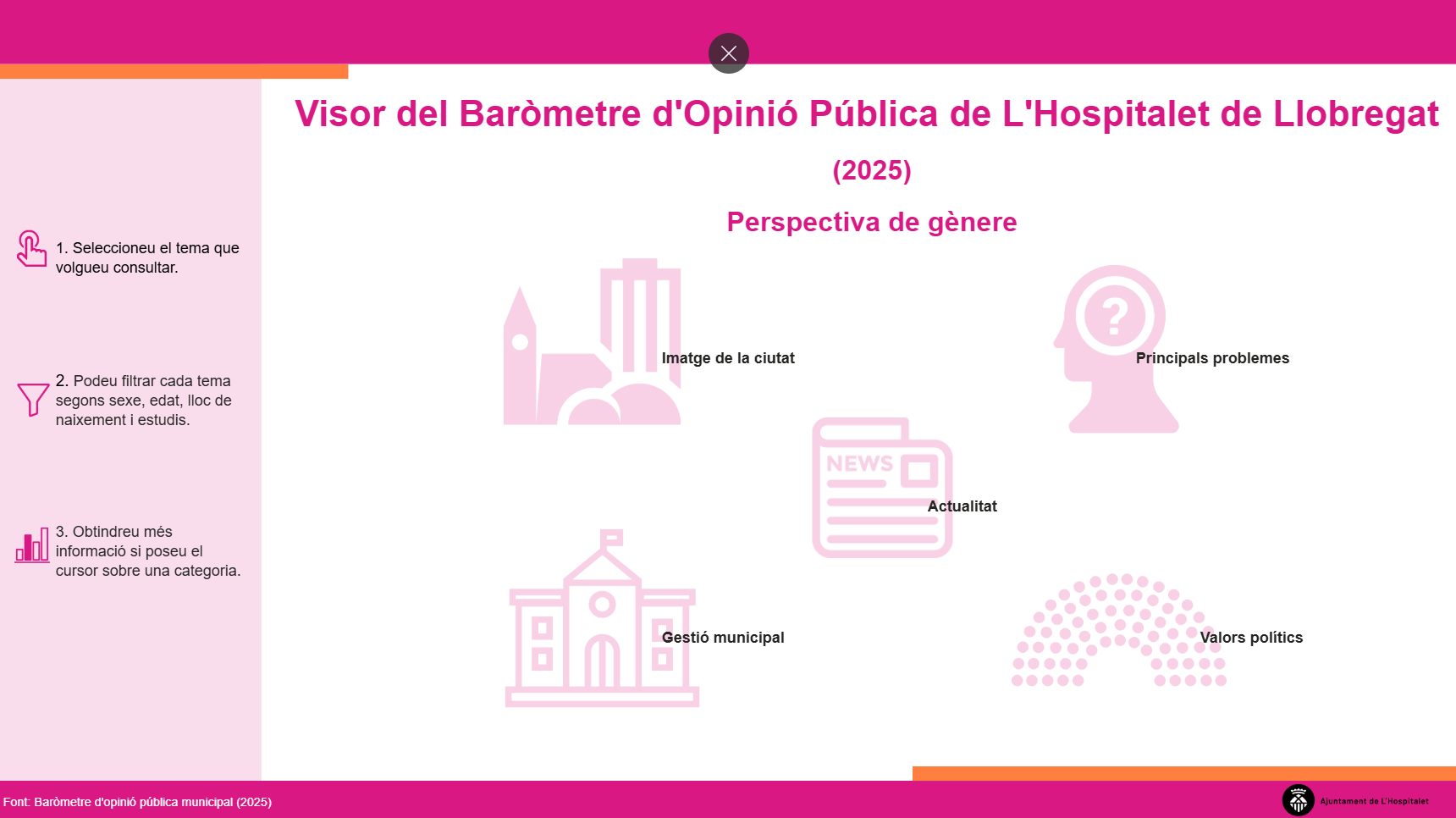 Portada: 14. Baròmetre d’opinió pública de l’Hospitalet (2025)