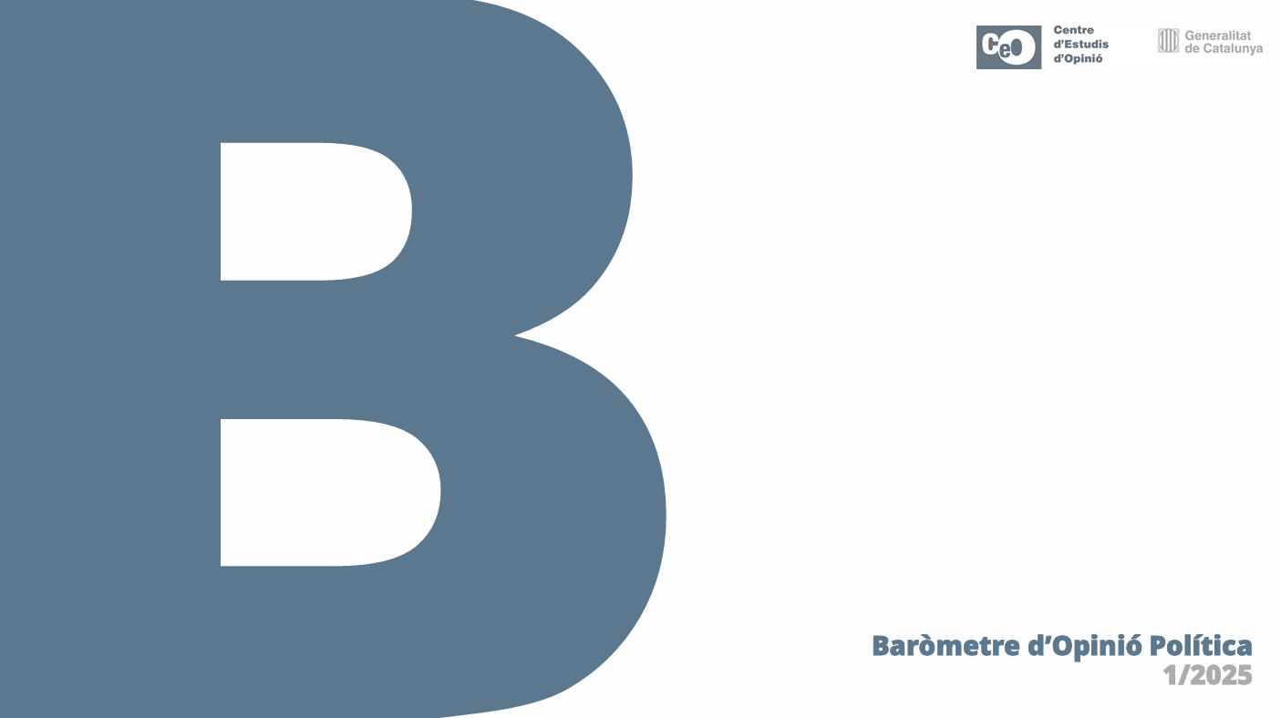 Portada: 15. Baròmetre d’opinió política (CEO, 2025)